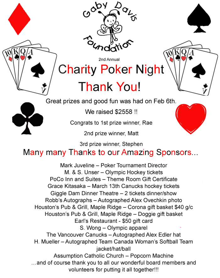 Second Annual Charity Poker Night to help families affected by childhood cancer