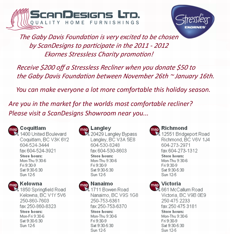 ScanDesigns - Ekornes Charity Promo