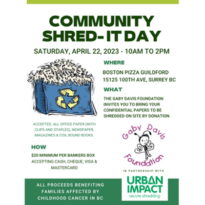 Shred IT for GDF!