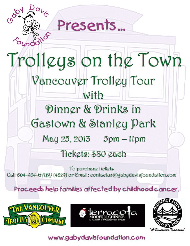Trolleys on the Town!